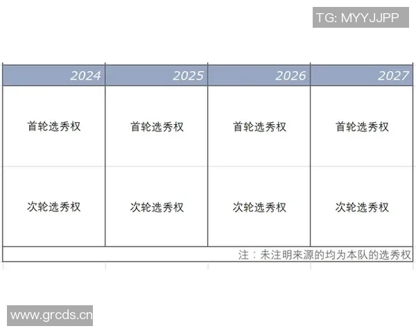 美记分析活塞或成小波特新东家薪资匹配方案可用托哈艾维交易
